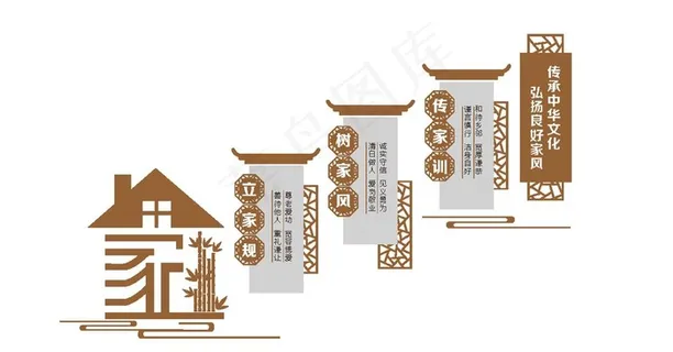 社区家规家风家训楼梯文化墙图片