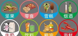 玻璃贴 超市 彩色 图标图片