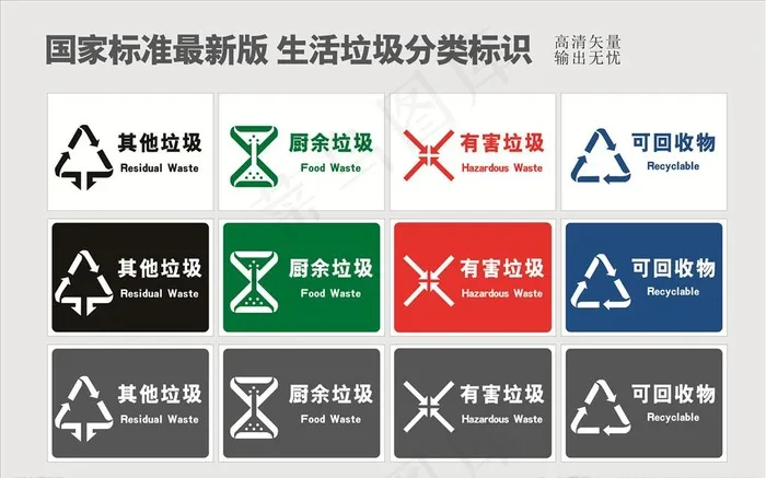 垃圾分类标志图片cdr矢量模版下载