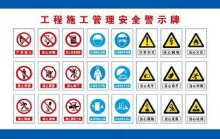工程施工管理安全警示牌.图片