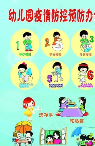 幼儿园疫情防控预防办法图片