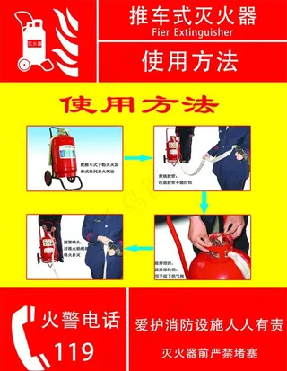 推车式灭火器使用方法图片