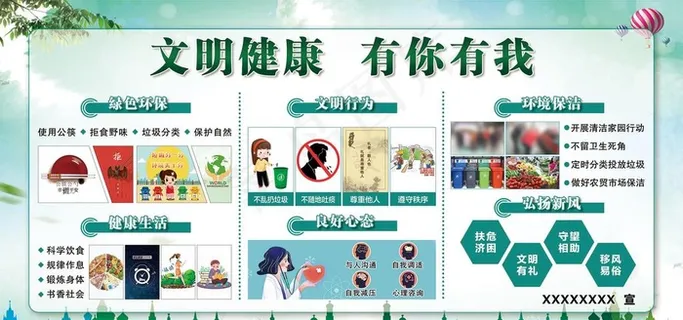 文明健康 有你有我 展板图片