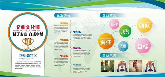 企业宣传栏图片(7087X3543(DPI:150))psd模版下载