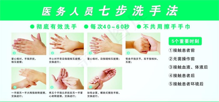 七步洗手法图片cdr矢量模版下载
