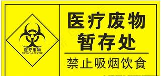 医疗废物图片