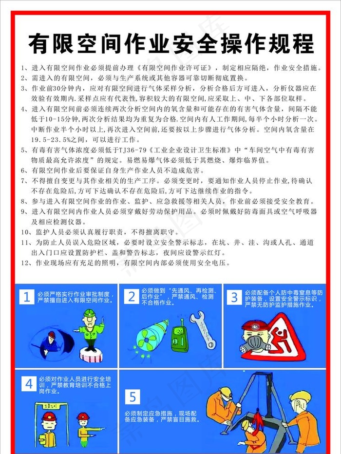 有限空间作业安全操作规程图片cdr矢量模版下载