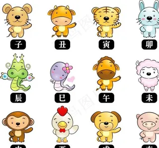 卡通12生肖矢量图片