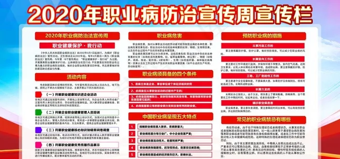 职业病防护展板图片(7087X3543(DPI:150))psd模版下载