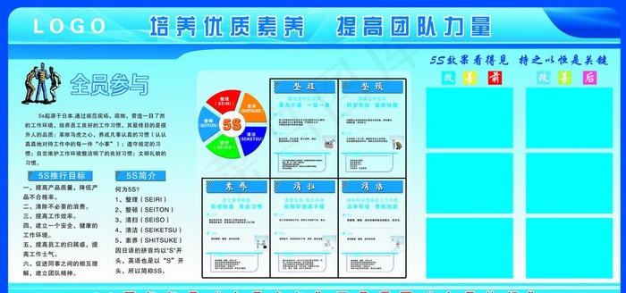 5S 看板图片(7874X3937(DPI:100))psd模版下载
