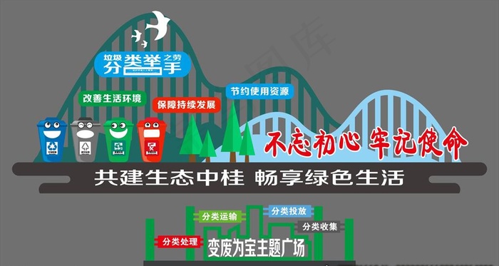 垃圾分类雕塑图片cdr矢量模版下载