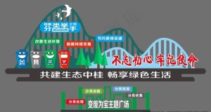 垃圾分类雕塑图片