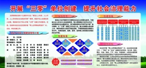 三零单位创建版面图片