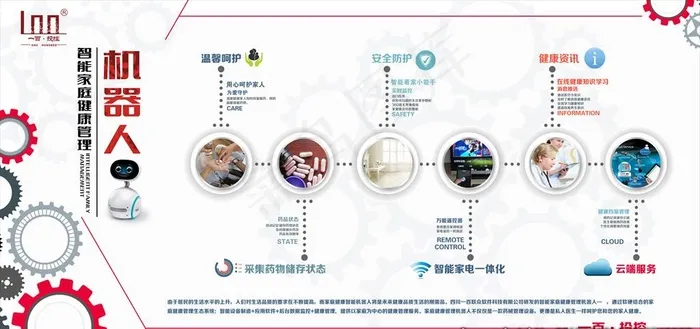 智能医疗机器人展板图片(7083X3543(DPI:300))psd模版下载