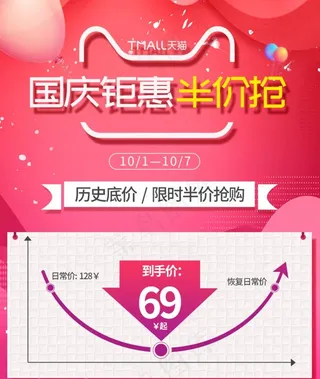 国庆促销活动海报图片