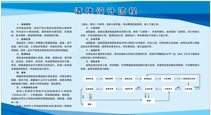 蓝色展板图片