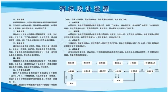 蓝色展板图片 蓝色展板图片
