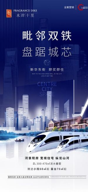 房地产地铁高铁海报图片