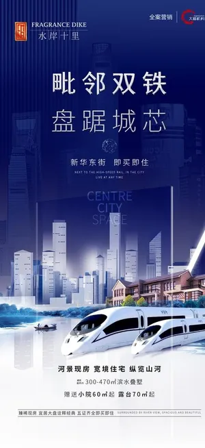 房地产地铁高铁海报图片