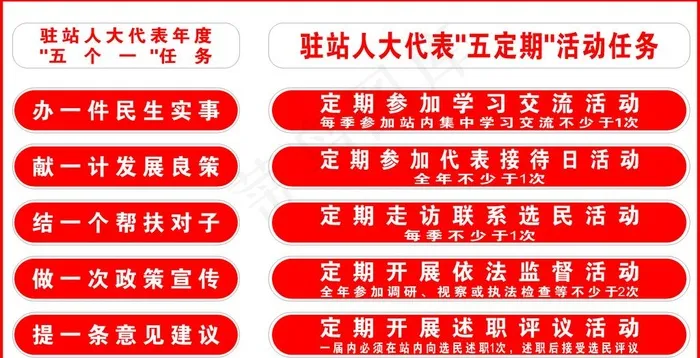 五个一 五定期图片cdr矢量模版下载