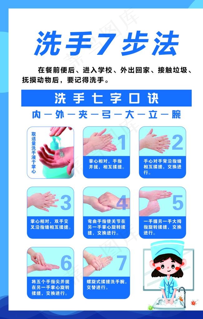 七步洗手法图片cdr矢量模版下载