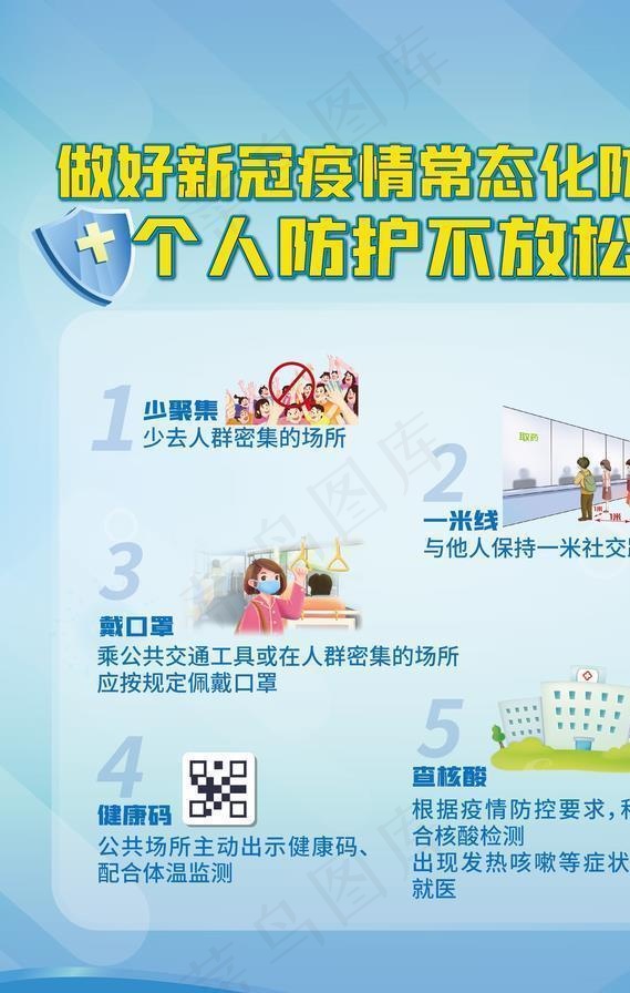 做好新冠疫情常态化防控图片