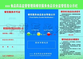 餐饮服务公示栏图片
