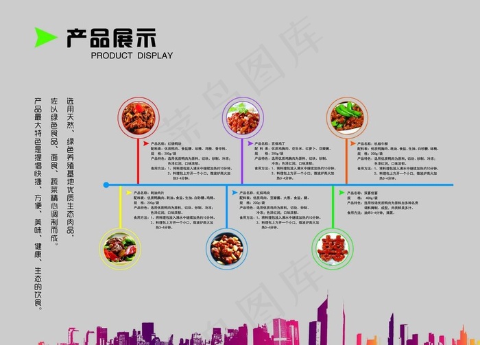 产品展示图片psd模版下载