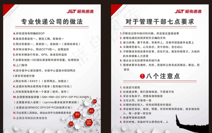 极兔速递制度牌图片cdr矢量模版下载