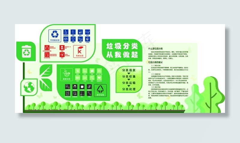 垃圾分类宣传栏图片ai矢量模版下载