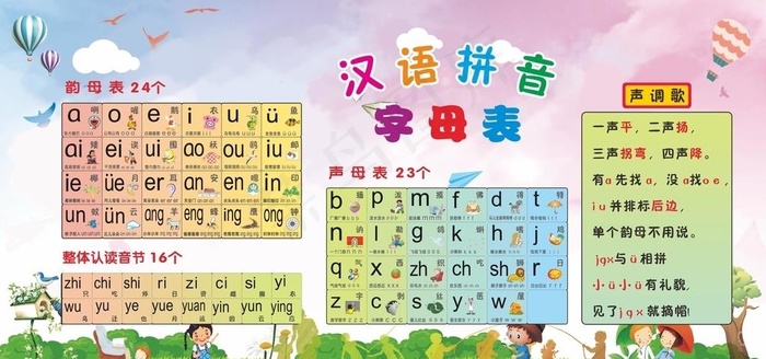 汉语拼音表图片