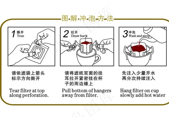 挂耳咖啡图解图片