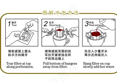 挂耳咖啡图解图片 挂耳咖啡图解图片