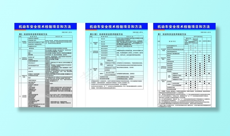 机动车安全技术检验图片cdr矢量模版下载