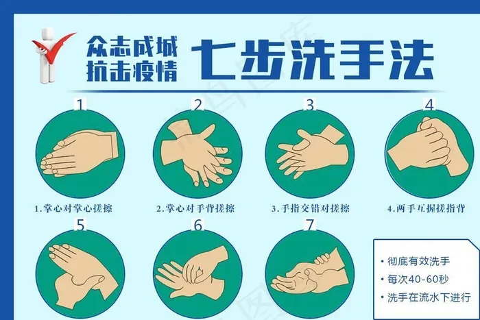 洗手法图片psd模版下载