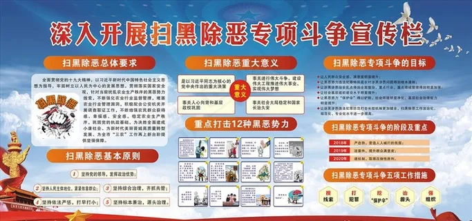扫黑除恶宣传栏图片