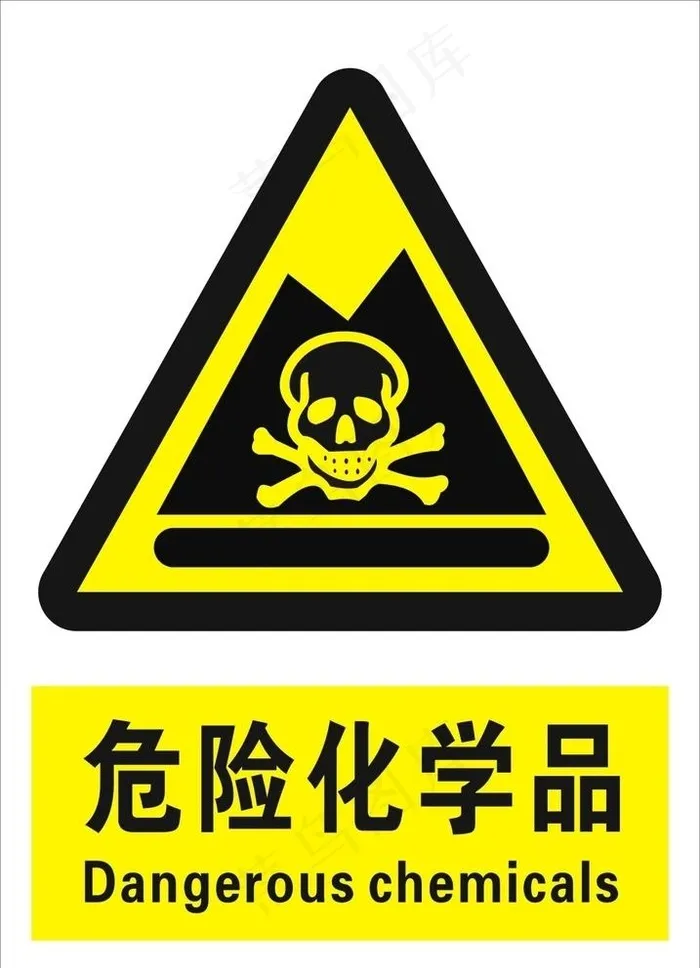 危险化学品图片cdr矢量模版下载
