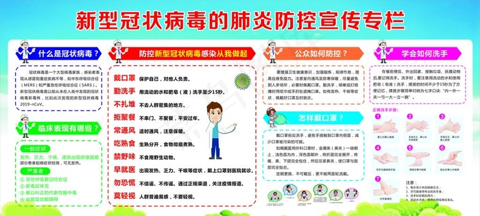 疫情防控宣传栏图片