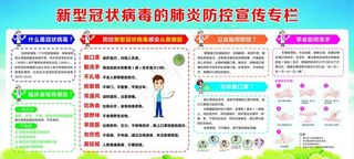 疫情防控宣传栏图片