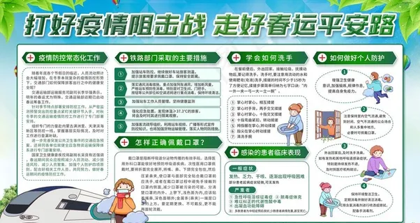 防疫展板图片