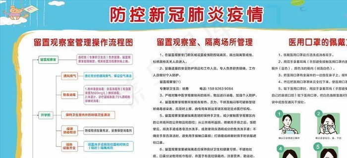 新冠肺炎疫情   学校展板图片cdr矢量模版下载