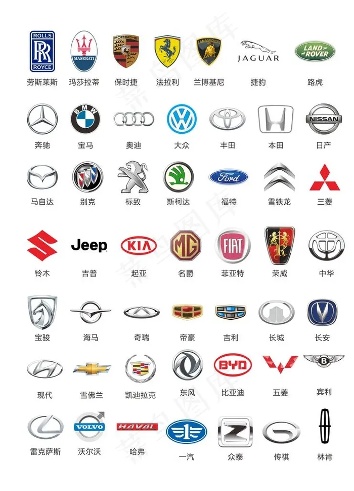汽车标志图片psd模版下载