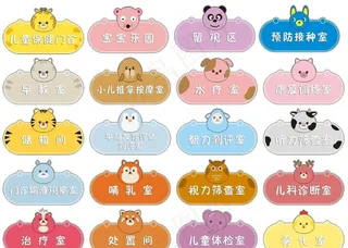 卡通科室牌图片