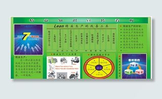 精益生产图片