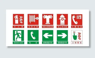 消防安全标识图片