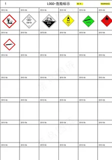 危险化学品标示图片