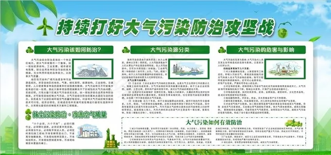 大气污染防治攻坚战图片