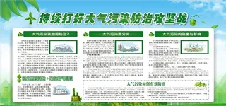 大气污染防治攻坚战图片