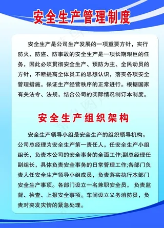 安全生产管理制度图片