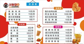 正新鸡排价目表灯箱片图片